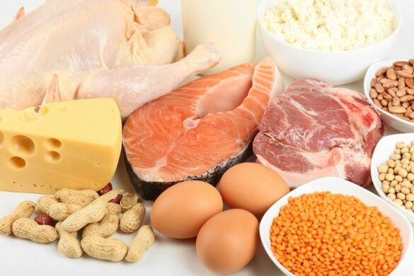 Protein group